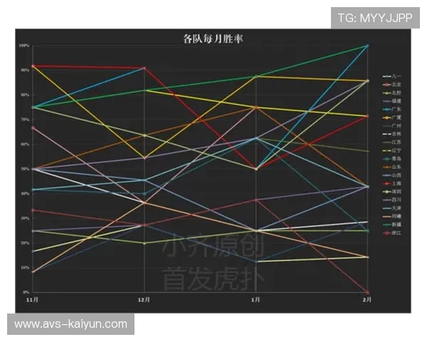 球迷数据资产成为变现核心，驱动体育组织重构赞助合作模式