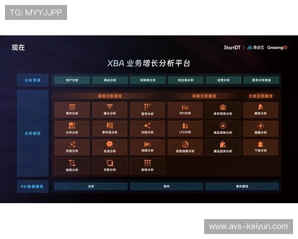 市场主体通过引入敏捷响应规程 缩短了场馆智控系统在多场景下的策略适配期