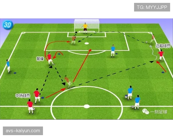 背景挖掘:法国青训体系近年为何更加注重培养球员在狭小空间内的快速出球能力? 背景挖掘:法国青训体系近年为何更加注重培养球员在狭小空间内的快速出球能力?